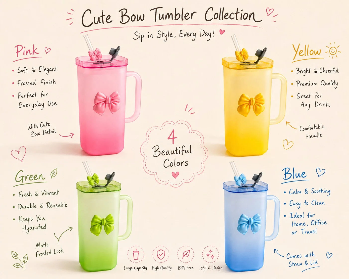 Cute Bow Frosted Glass Coffee Mug 350ml | Aesthetic Milk Tea Cup with Handle