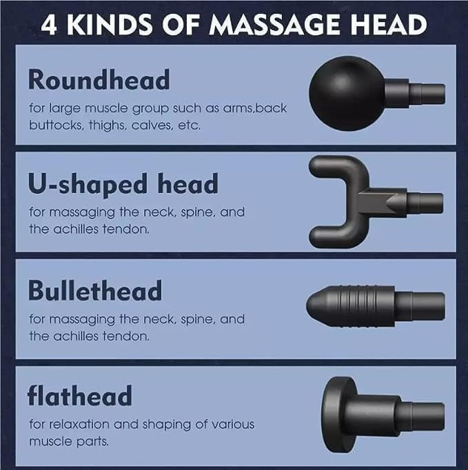 Body Massage Gun, Portable Mini Electric Muscle Relaxation Massager for Fitness and Physical Health, Black