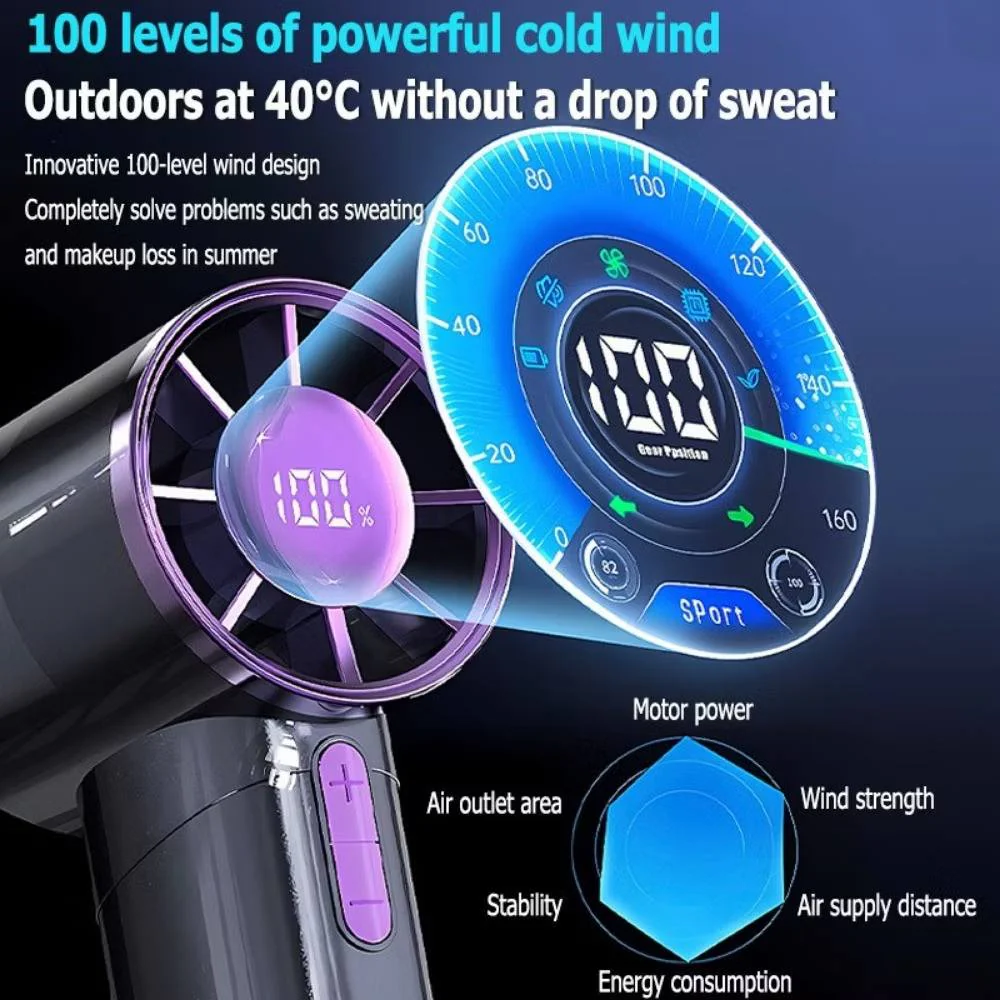 USB Rechargeable Handheld Fan - 5 Speed Mini Fan with Digital Display
