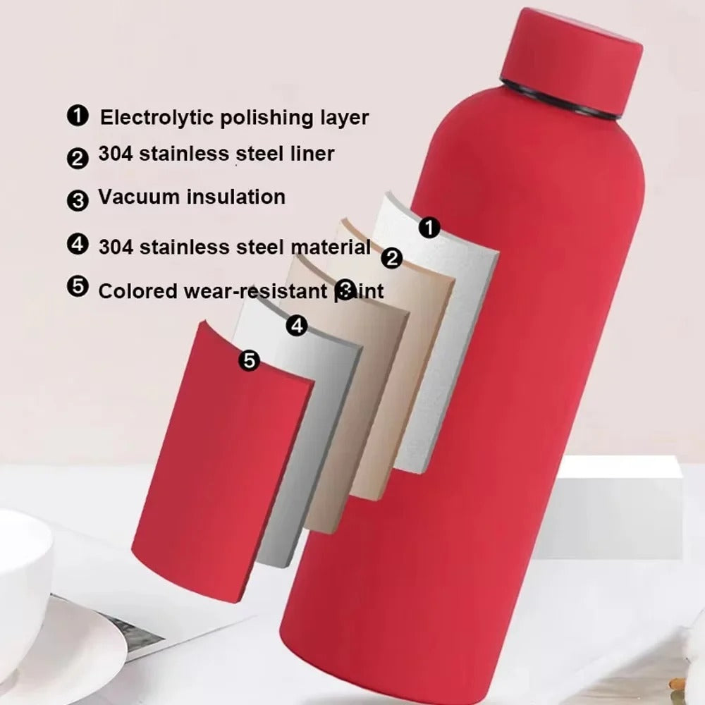 600ml Colourful Rubber Matte Double Wall Vacuum Insulated Water Bottle