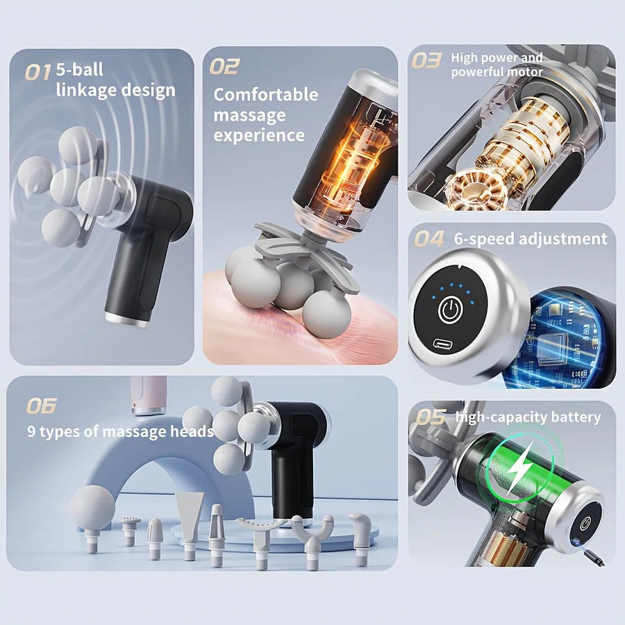 Rechargeable Massager Gun - 6-Speed Adjustable Quiet Portable Electric Muscle Massager With USB